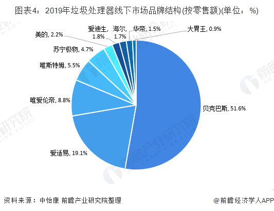 怎样用品牌故事应对市场竞争压力