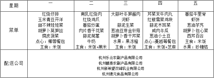 餐饮店如何根据客户的营养需求定制菜单