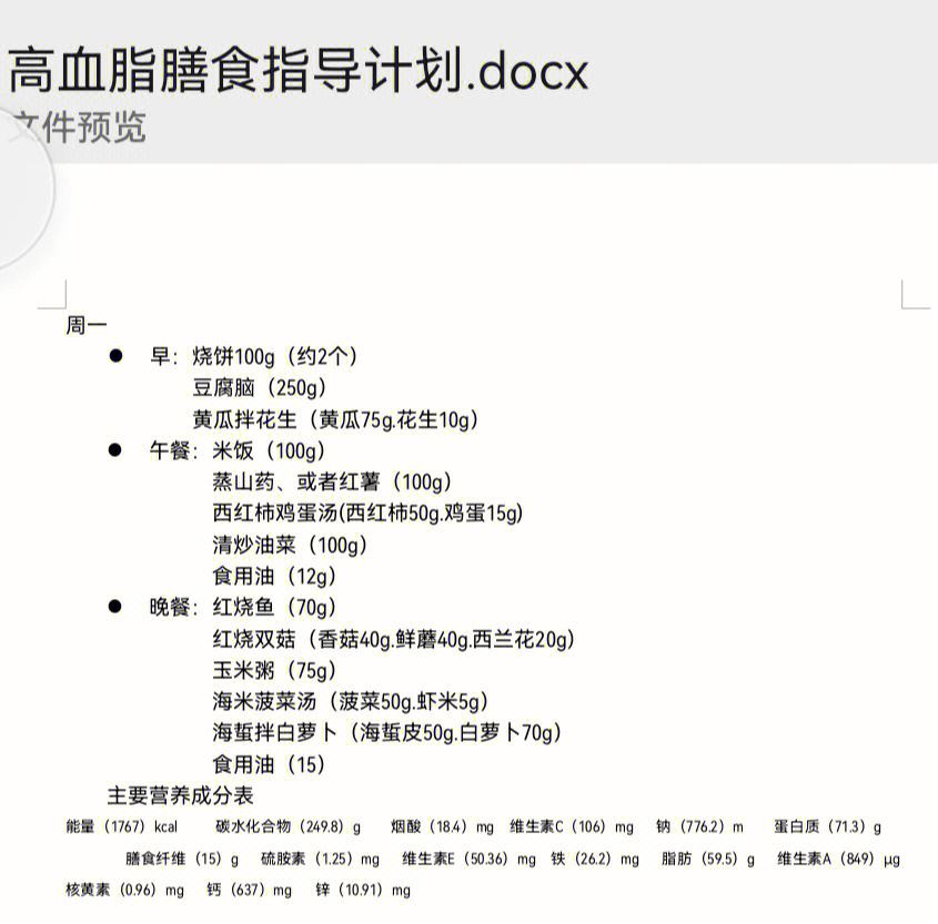 【金年会官网】一周高蛋白饮食计划如何安排