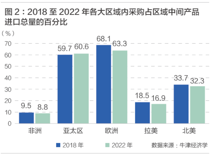 火锅调料的全球化发展趋势-金年会