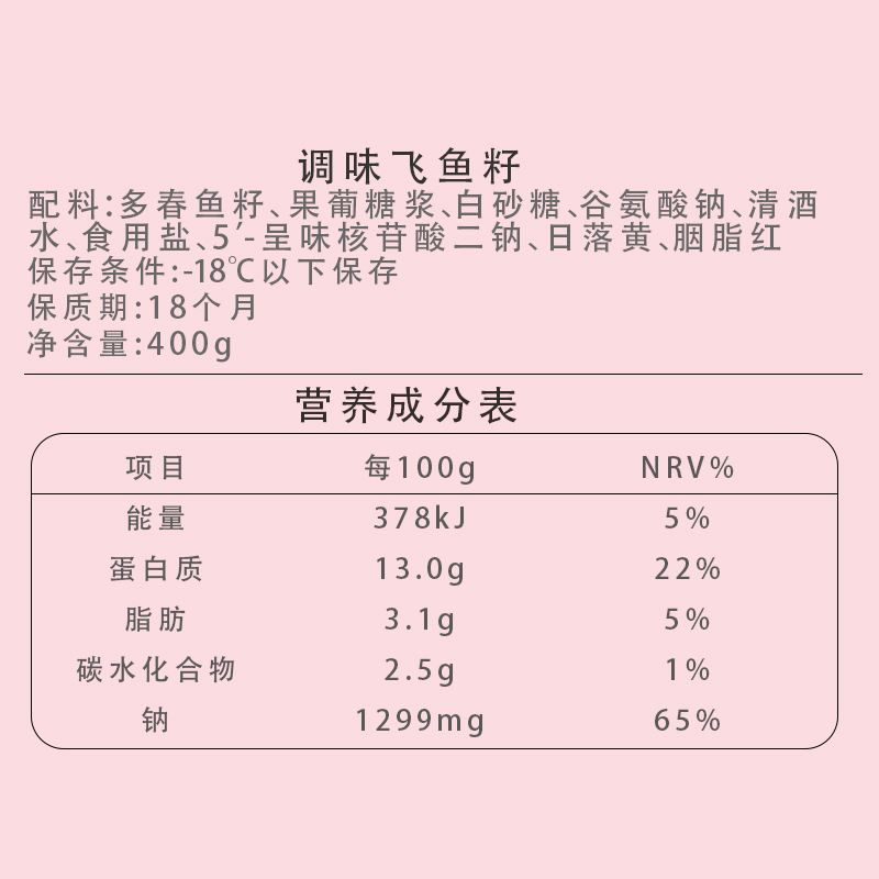 自制调味酱的配方对寿司的影响